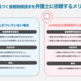 弁護士に依頼するメリット